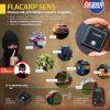 Flacarp  - Microalarm RF-SENS