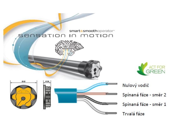 Somfy 196