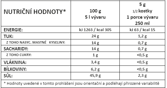 Nutricni-hodnoty-Bauer-bezlepkovy-vegan-BIO-zeleninovy-bujon-s-kurkumou-kostky_60g.png