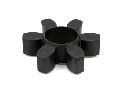 hrc coupling element