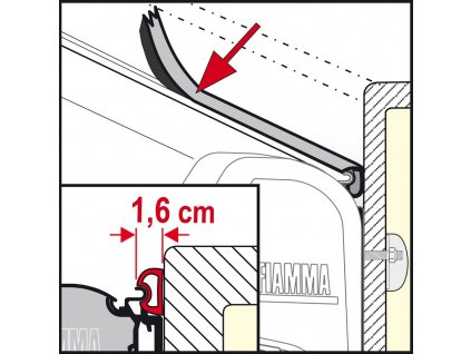 Těsnící páska proti zatékání vody Fiamma Rain Guard S / M / L www.vseprokaravan.cz