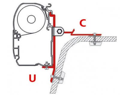 Univerzální adaptér B,C,T,U pro střešní markýzu Fiamma F45, ZIP www.vseprokaravan.cz