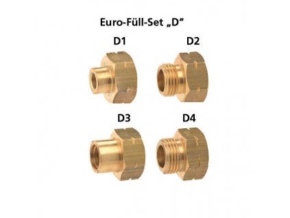 Euroset pro plnění německých láhví, GOK, www.vseprokaravan.cz