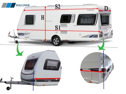 Krycí plachta na karavan Beyerland 390, www.vseprokaravan.cz