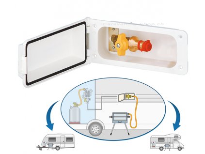 PN 0049 Přípojka pro dodatečnou instalaci plynových spotřebičů www.vseprokaravan.cz