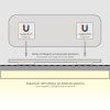Magnetická upevňovací sada pro LED osvětlení, flexiMAGS, www.vseprokaravan.cz
