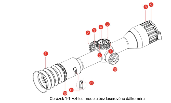 Obrázek 1-1 Vzhled modelu bez laserového dálkoměru