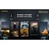 4794 2 nitecore hc68 celovka 2000 lm 2 x luminus sst 40 w a sekundarni cervena diody 1x18650 usb c dobijeci (1)