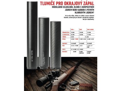 606483 tlumic a tec model wave pro malorazky raze 22lr na zavit m14x1mm