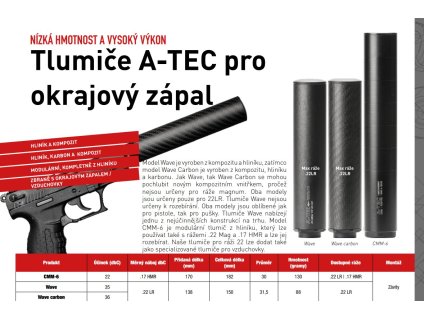 728146 tlumic a tec model wave carbon pro malorazky raze 22lr na zavit m12x1mm