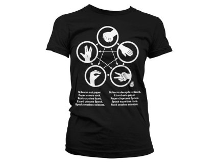 Dámské tričko Big Bang Theory - Rock-Paper-Scissors-Lizard-Spock - Velikost: (Barva černá, Určení pro ženy)
