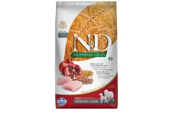 Schránka 1