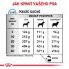 3375 5 veterinary health nutrition dog sensitivity control