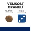hills zd velikost granulí