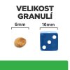 hills rd velikost granulí