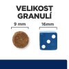 hills zd fel velikost granuli