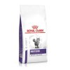Royal Canin VC Cat Neutered Satiety Balance 1,5 kg
