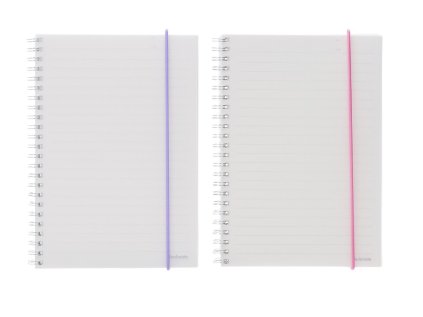 notes meniaci sa na slnku 17428