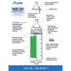 SK Pura dojcenska termo flasa 260ml vlastnost