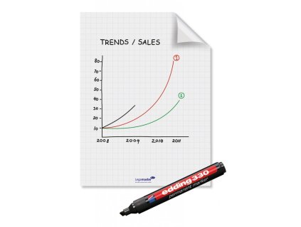 Rolka fólie Magic-Chart 25 listov 60x80 cm