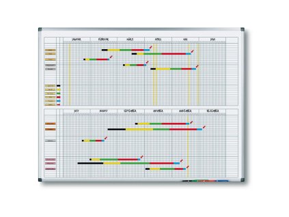 Plánovacia tabuľa ročná PREMIUM 90x120 cm
