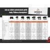Gril na drevené pelety Navigator 850 Pit Boss / PB850G