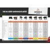 Gril na drevené pelety Navigator 850 Pit Boss / PB850G