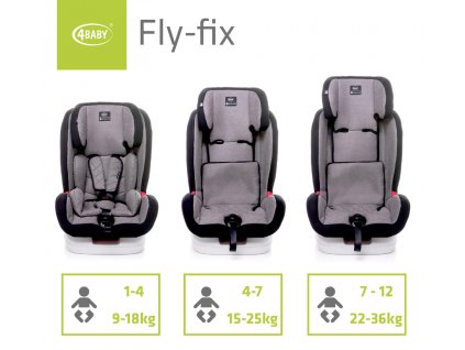 4 BABY Autosedačka BABY FLY-FIX 9-36 Grey