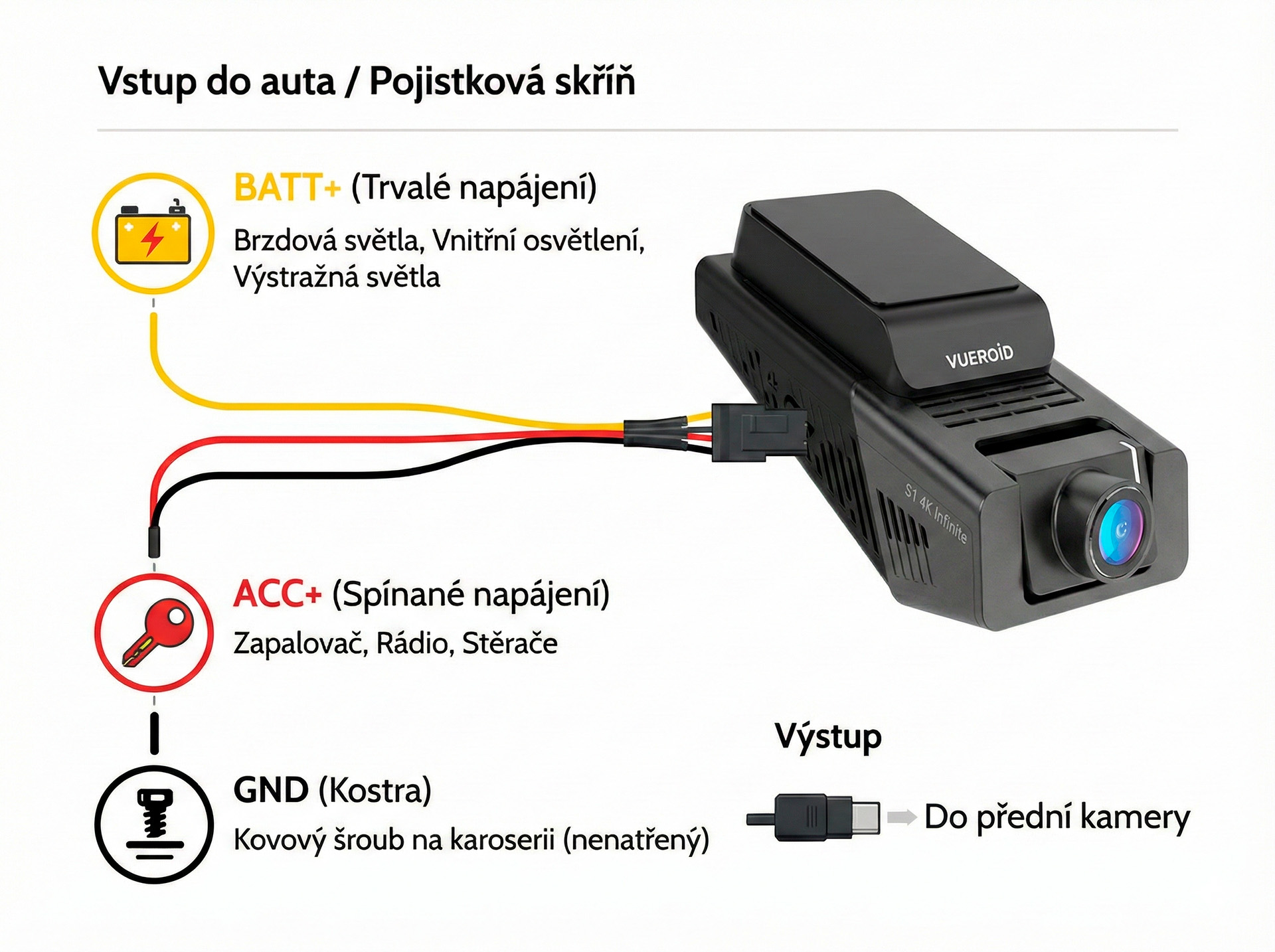 Schéma zapojení pro parkovací režim Vueroid