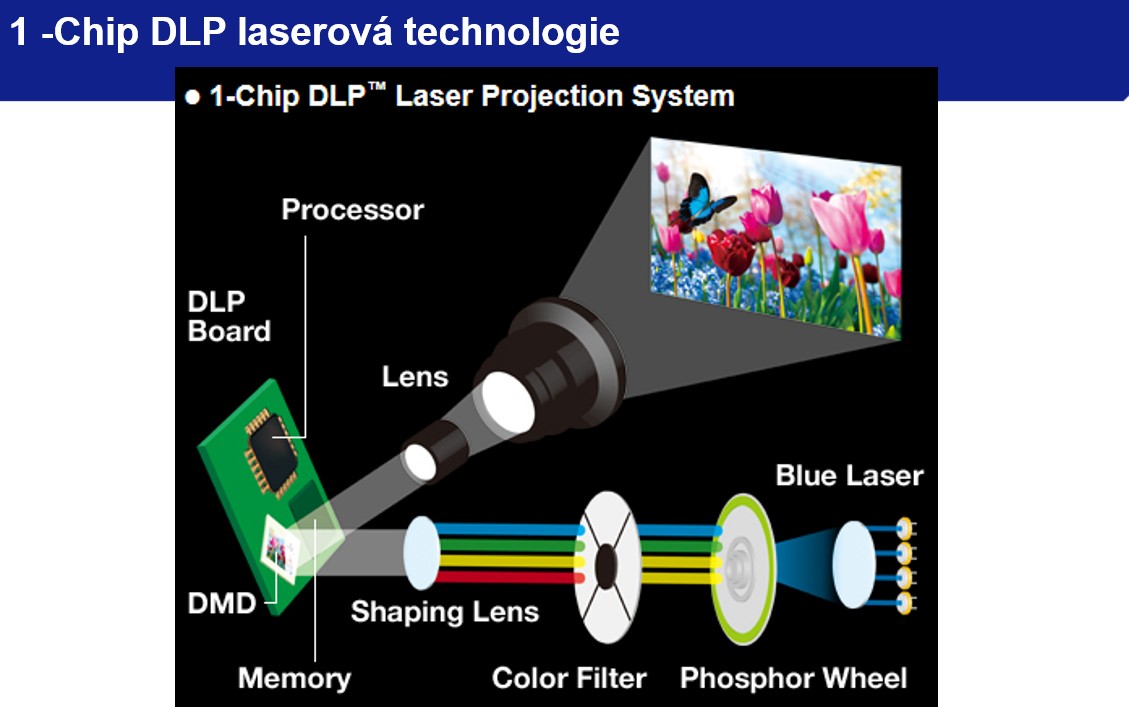 laser-03