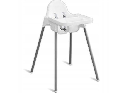 Retent stolička na kŕmenie