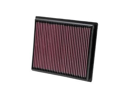 Vzduchový filtr K&N na Polaris RZR 900 XP