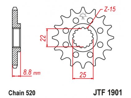 JTF1901