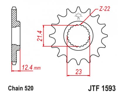 JTF1593