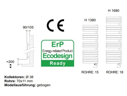 SE168 Sanotechnik Salzburg radiátor do koupelny 750W, bílý, rovný