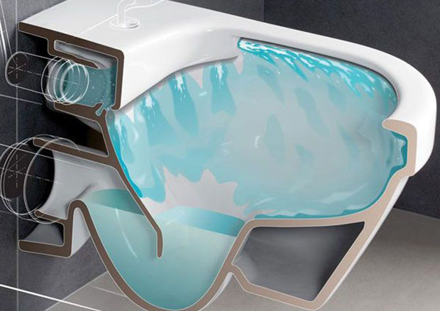 Hygienické WC misy Direct Flush od Villeroy & Boch