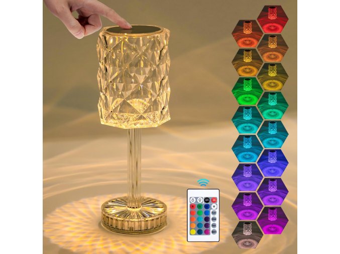 Aigostar LED