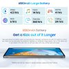 Blackview Tab 12 PRO