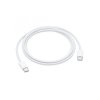 19206 kabel usb c na usb c metrovy2928 muf72