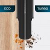 Cecotec Conga Rockstar Micro + Animal. 200W / ruční vysavač