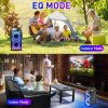 LEIWUS 60W