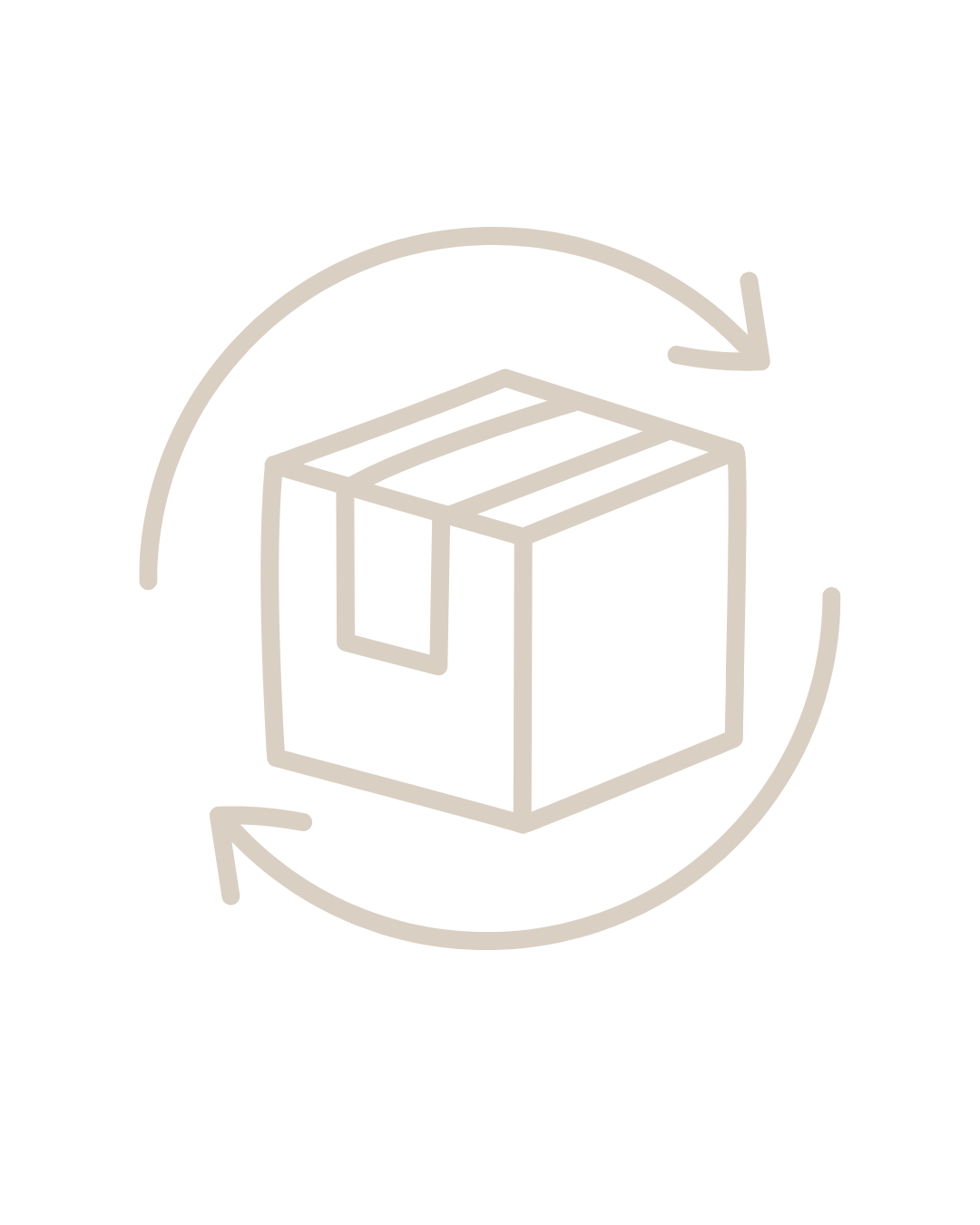 Vrácení zboží do 14 dnů