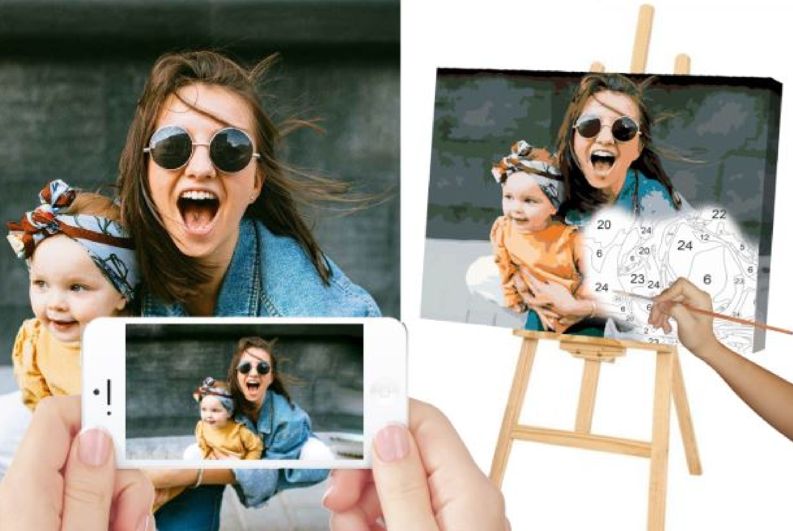 Čo je maľovanie podľa čísiel?