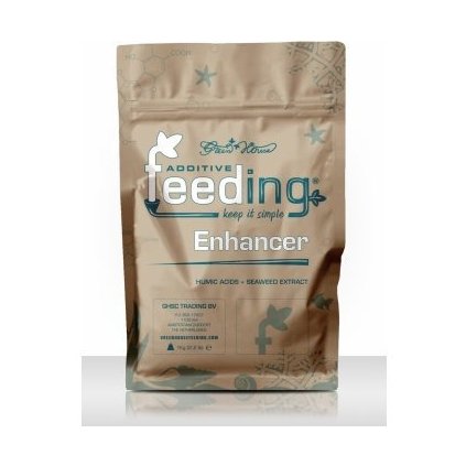 GHS Powder Feeding Enhancer