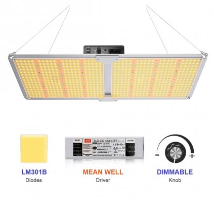 URBAN PRO LED CFR 220 Quantum board