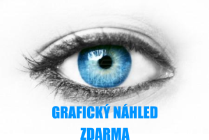 Grafický náhled