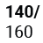 140 x 160 cm