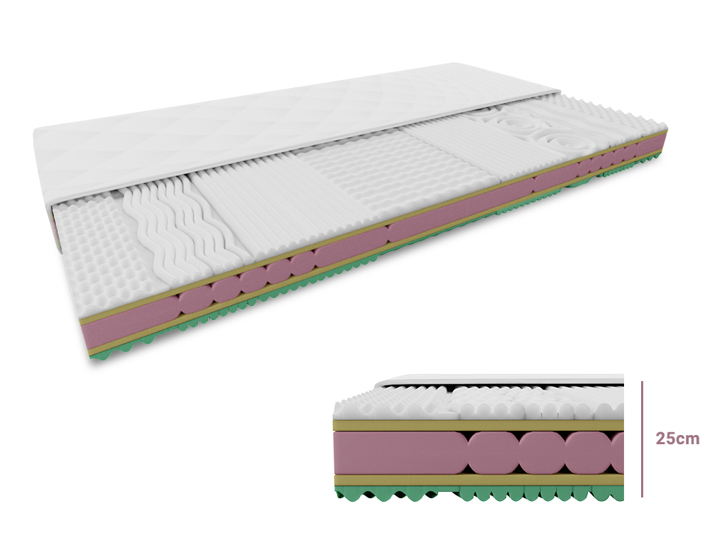 E-shop Penový matrac ORRIA 25 cm 140 x 200 cm Ochrana matraca: BEZ chrániče matraca