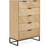 Vysoká komoda ARTOS v dekoru dub sonoma s kovovými nohami a úchyty pro moderní vzhled.