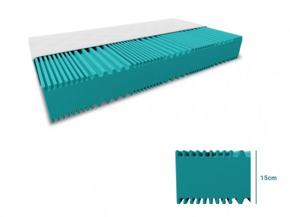 POZOR POŠKOZENO Pěnová matrace DELUXE 80 x 200 cm SLEVA 75 %